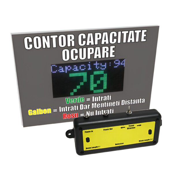CONTOR CAPACITATE OCUPARE